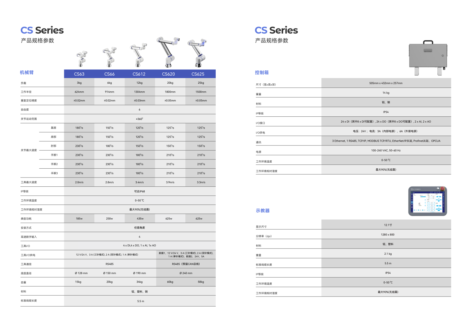 CS-SERIES產品手冊4.7版_12.png
