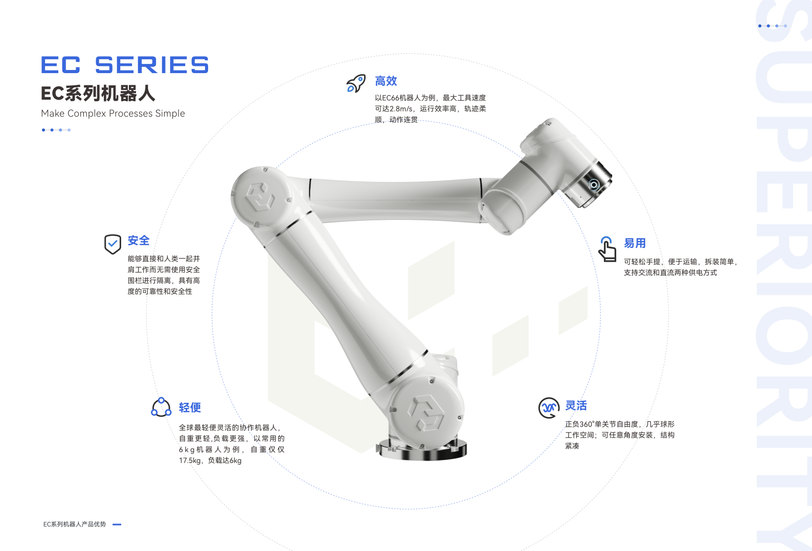 EC-SERIES產品手冊5.5版_5.png