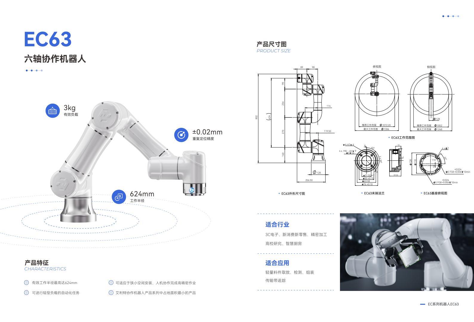 EC-SERIES產品手冊5.5版_7.png